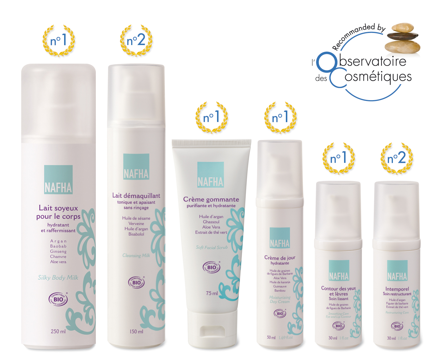 Un véritable Plébiscite !